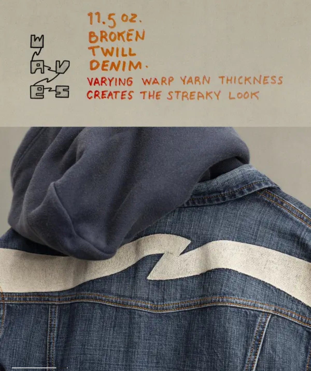 Nudie Conny Denim Jacket Big Wave