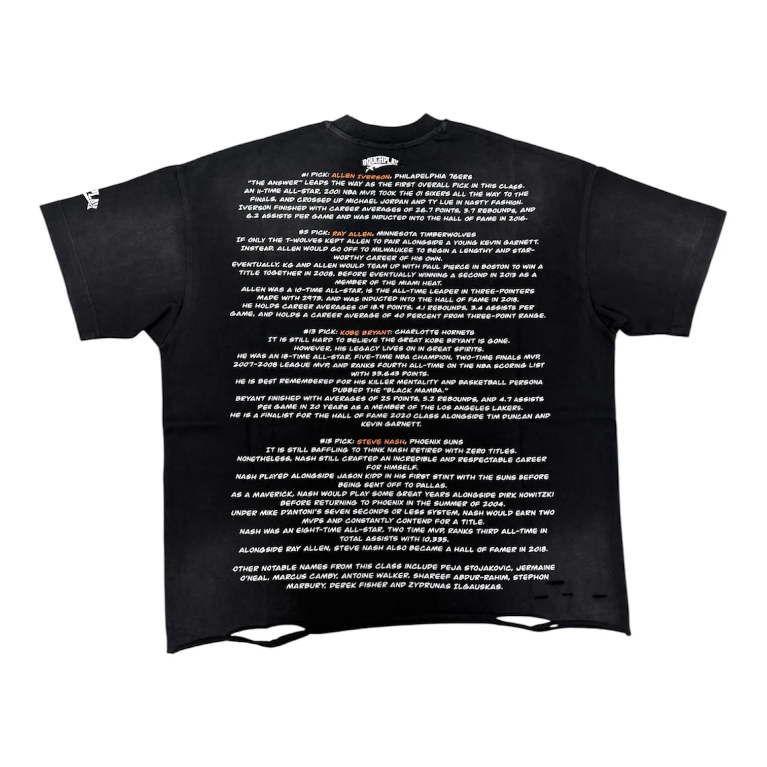 RoughPlay 96 Draft T-Shirt